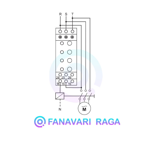 سوپر کنترل فاز سری ام