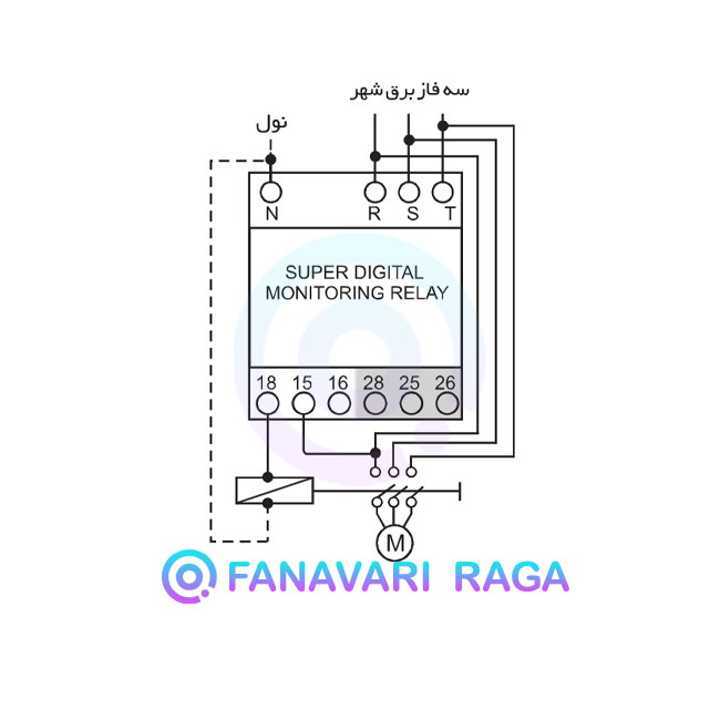 سوپر کنترل فاز