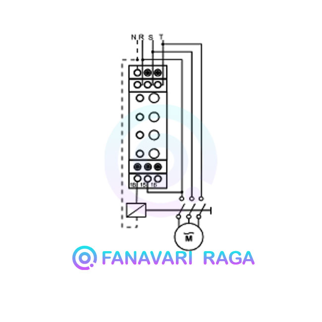 کنترل فاز با نول