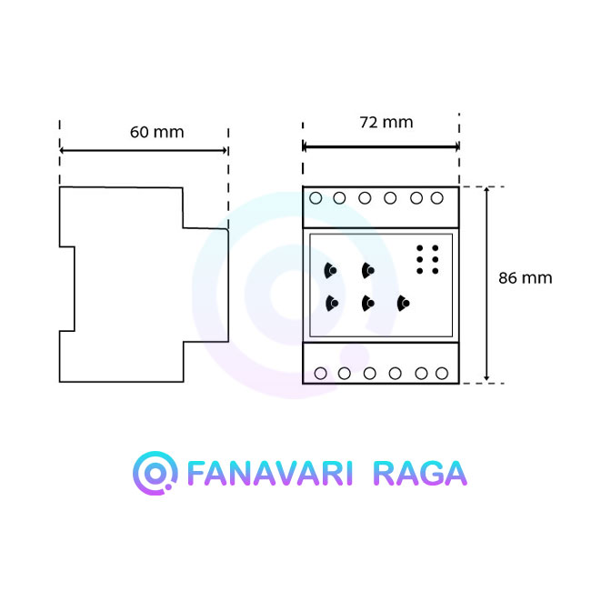 کنترل فاز سوپر